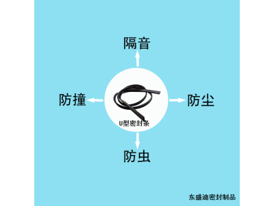 門窗關(guān)閉不緊怎么解決？